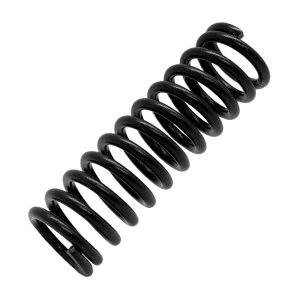 Asetek Racing® Spring Throttle